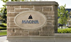 Magna Careers