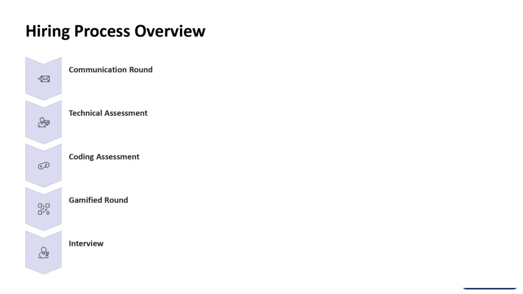 CAPGEMINI-LATEST-PATTERN-1-1_page-0004