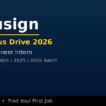 Docusign Off Campus Drive 2026 | Software Engineer Intern | Bengaluru — Apply Now