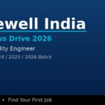 Glidewell India Off Campus Drive 2026 | Software Quality Engineer | Chennai — Apply Now