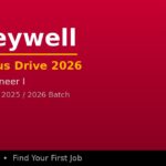 Honeywell Off Campus Drive 2026 | Systems Engineer I | Pune — Apply Now