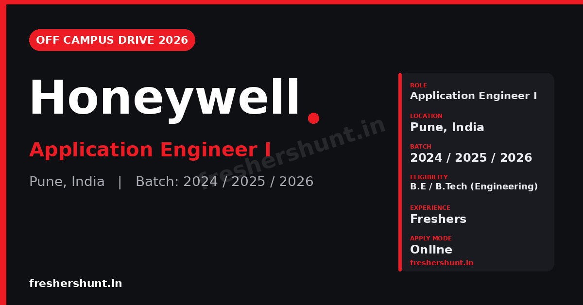 Honeywell Off Campus Drive 2026 | Application Engineer I | Pune — Apply Now 1 Honeywell Off Campus Drive 2026 Application Engineer I Pune