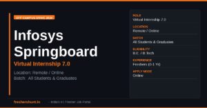 Infosys Springboard Virtual Internship 2026 | AI, Full Stack, Python & More — Apply by March 31 1 Infosys Springboard Virtual Internship 2026