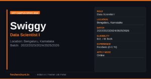 Swiggy Data Scientist Hiring 2026 | Data Scientist I | Bengaluru — Apply Now 1 Swiggy Data Scientist Hiring 2026