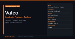 Valeo Off Campus Drive 2026