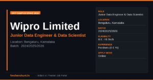 Wipro Off Campus Drive 2026