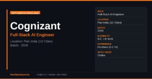 Cognizant AceTeam
