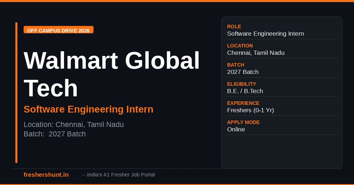 Walmart Internship 2027