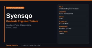 Syensqo Off Campus Drive 2026