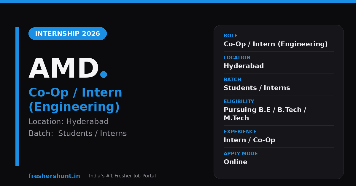 AMD Internship 2026 | Co-Op / Intern (Engineering) | Hyderabad — Apply Now 1 AMD Internship 2026 Co-Op Intern Engineering hiring Hyderabad