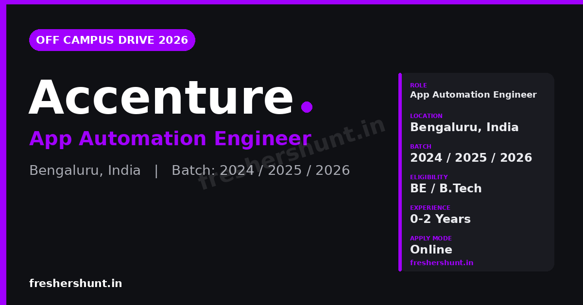 Accenture App Automation Associate 2026 | App Automation Eng New Associate | Bengaluru — Apply Now 1 Accenture App Automation Associate 2026 hiring Bengaluru