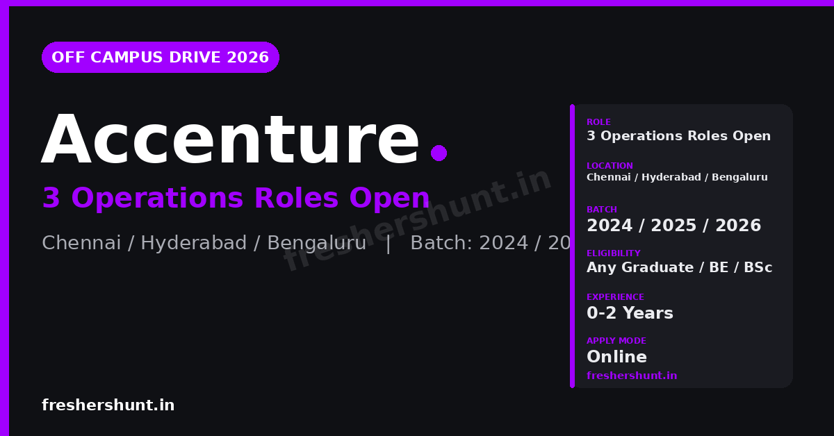 Accenture Off Campus Drive 2026 | Quality Auditing & O2C Operations | Chennai/Hyderabad/Bengaluru — Apply Now 1 Accenture Off Campus Drive 2026 operations roles hiring freshers