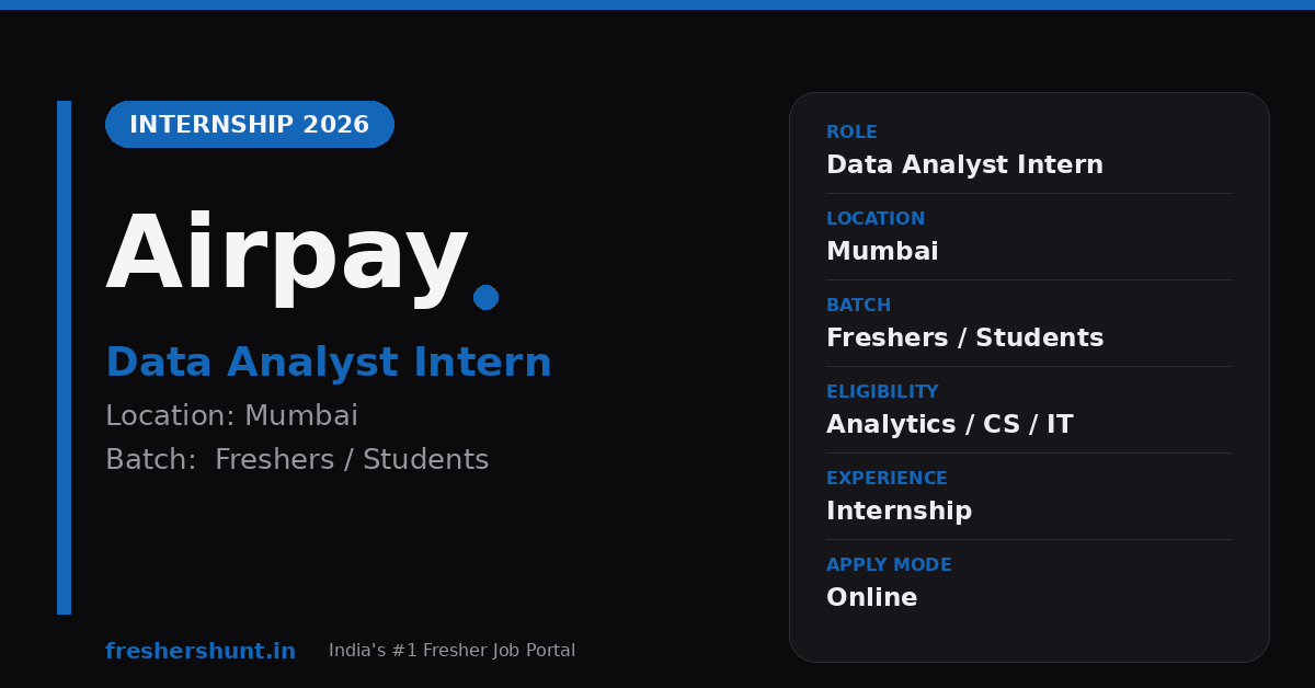 Airpay Data Analyst Internship 2026 | Mumbai — Apply Now 1 Airpay Data Analyst Internship 2026 hiring Mumbai fintech