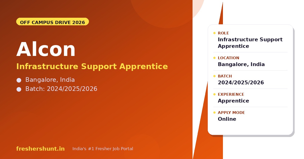 Alcon Off Campus Drive 2026 | Infrastructure Support Apprentice | Bangalore — Apply Now 1 Alcon Off Campus Drive 2026 Infrastructure Support Apprentice Bangalore