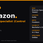 Amazon Process Specialist 2026 | Control Tower | India — Apply Now