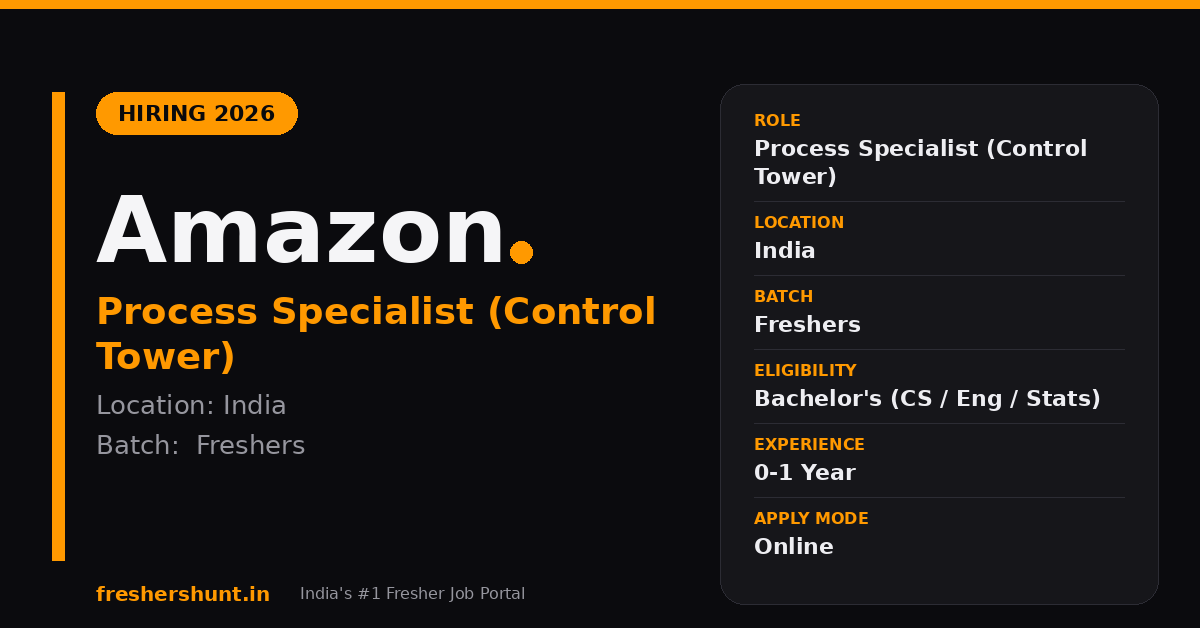 Amazon Process Specialist 2026 | Control Tower | India — Apply Now 1 Amazon Process Specialist 2026 Control Tower hiring India