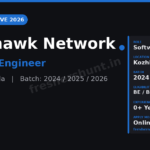 Blackhawk Network Off Campus Drive 2026 | Software Engineer | Kozhikode — Apply Now