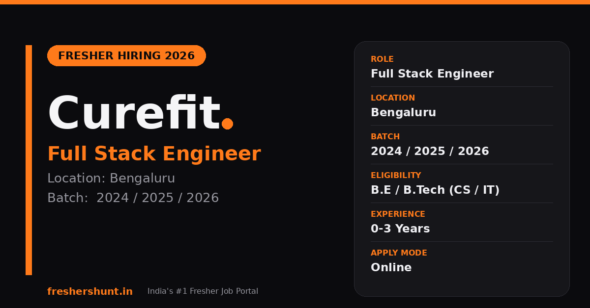 Curefit Full Stack Engineer 2026 | Bengaluru — Apply Now 1 Curefit Full Stack Engineer 2026 hiring Bengaluru