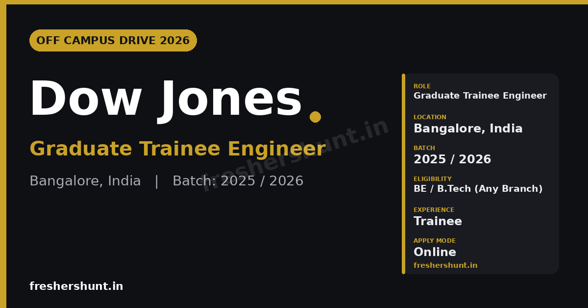Dow Jones Off Campus Drive 2026 | Graduate Trainee Engineer | Bangalore — Apply Now 1 Dow Jones Off Campus Drive 2026 Graduate Trainee Engineer hiring Bangalore