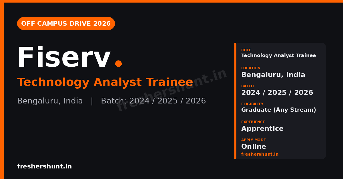 Fiserv Off Campus Drive 2026 | Technology Analyst Trainee (Apprentice) | Bengaluru — Apply Now 1 Fiserv Off Campus Drive 2026 Technology Analyst Trainee hiring Bengaluru