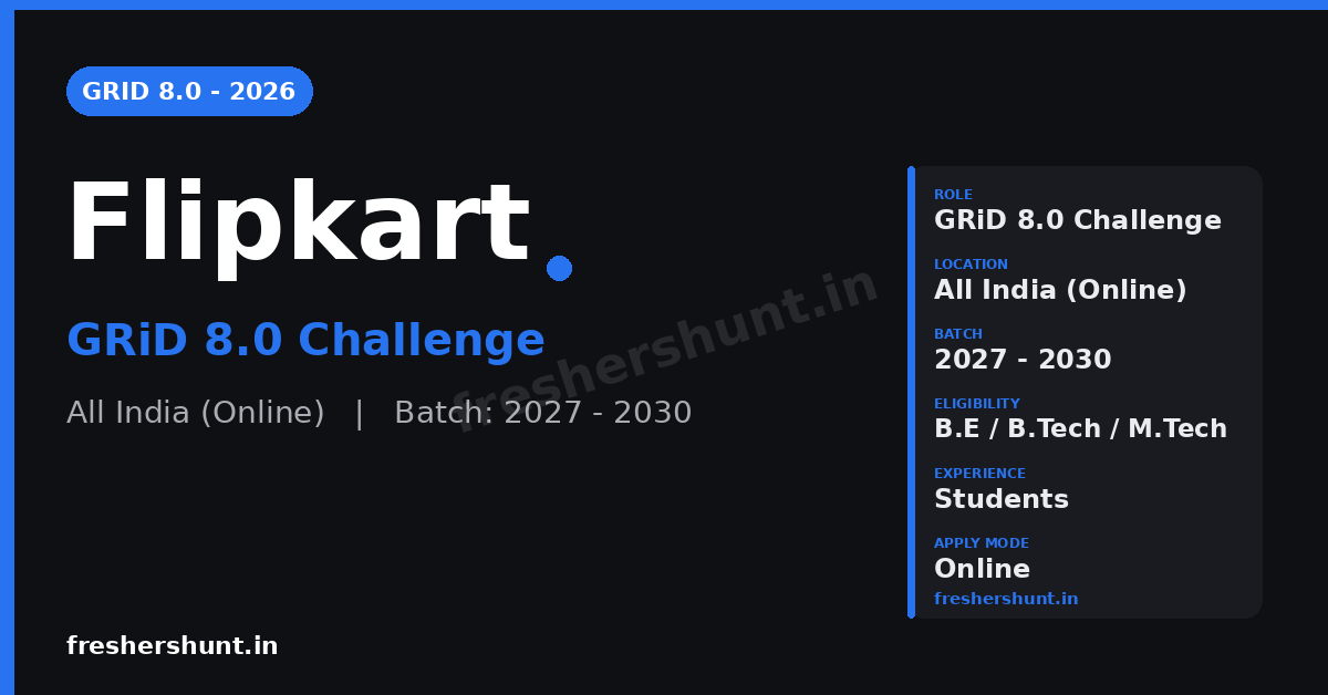 Flipkart GRiD 8.0 2026 | India’s Largest Engineering Challenge | Register Now 1 Flipkart GRiD 8.0 2026 engineering challenge registration
