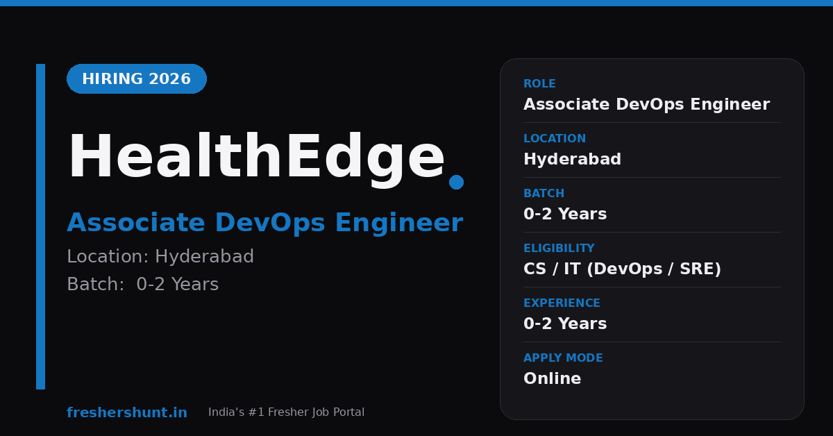 HealthEdge Associate DevOps Engineer 2026 | Hyderabad — Apply Now 1 HealthEdge Associate DevOps Engineer 2026 hiring Hyderabad