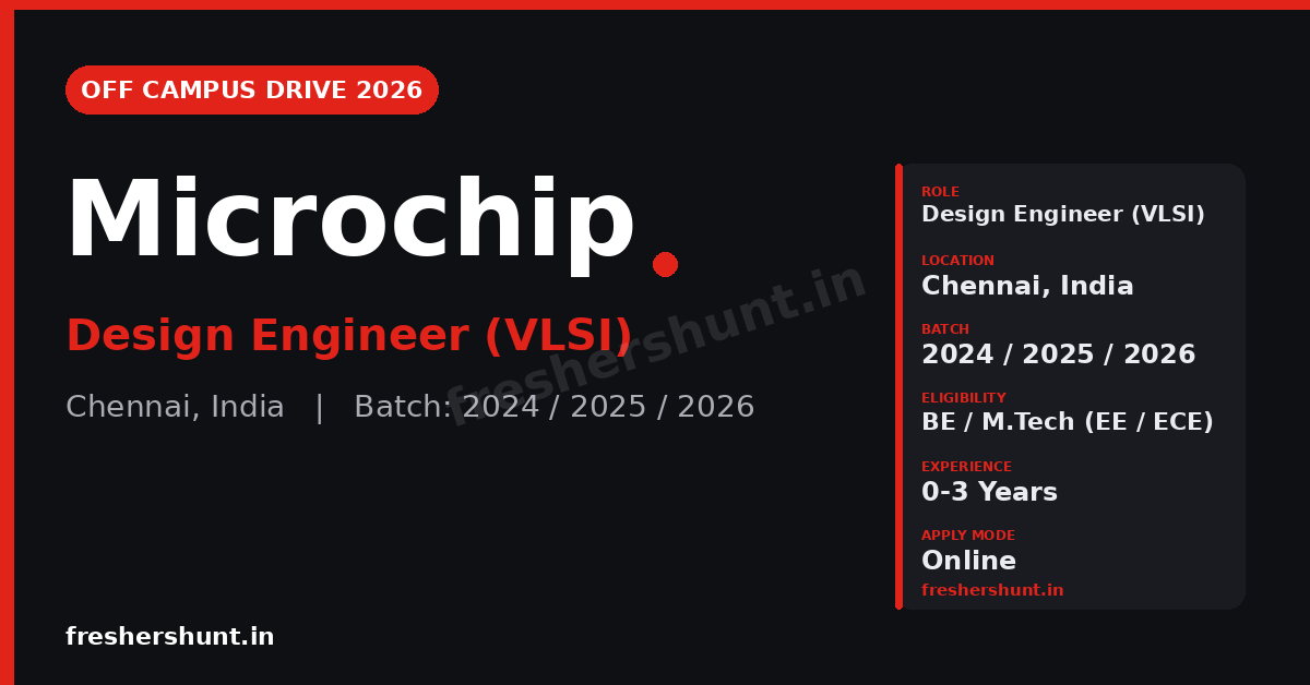 Microchip Off Campus Drive 2026 | Design Engineer (VLSI) | Chennai — Apply Now 1 Microchip Off Campus Drive 2026 Design Engineer hiring Chennai