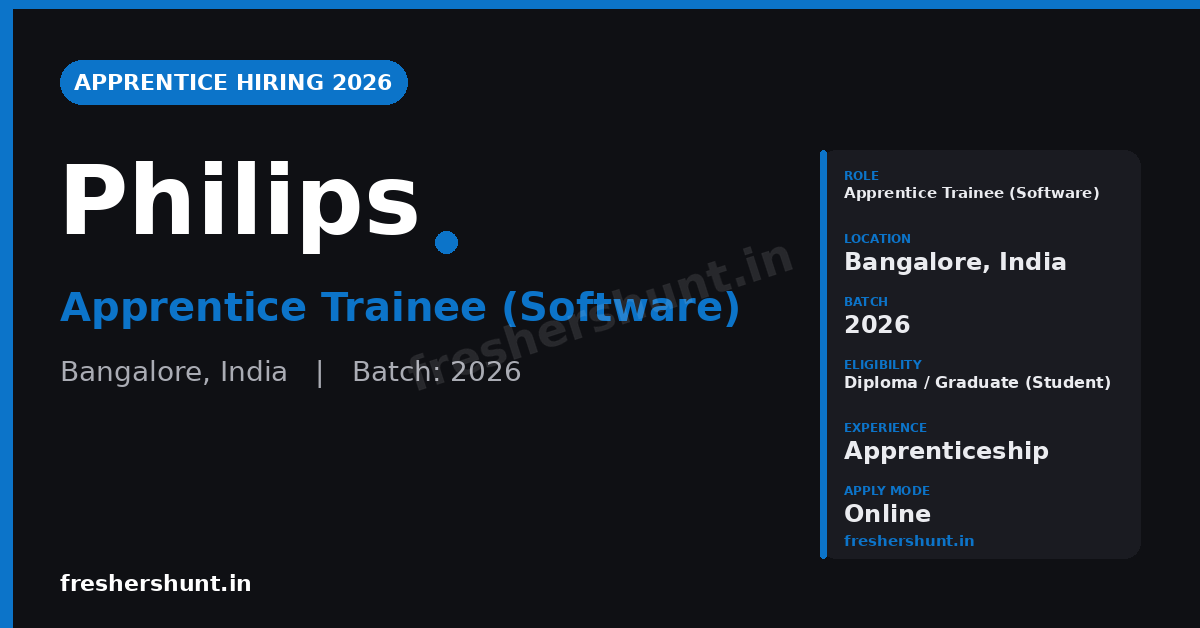 Philips Off Campus Drive 2026 | Apprentice Trainee (Software) | Bangalore — Apply Now 1 Philips Off Campus Drive 2026 Apprentice Trainee hiring Bangalore
