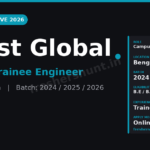 Quest Global Off Campus Drive 2026 | Campus Trainee Engineer | Bengaluru — Apply Now