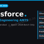 Salesforce Off Campus Drive 2026 | Software Engineering AMTS | Bangalore/Hyderabad — Apply Now