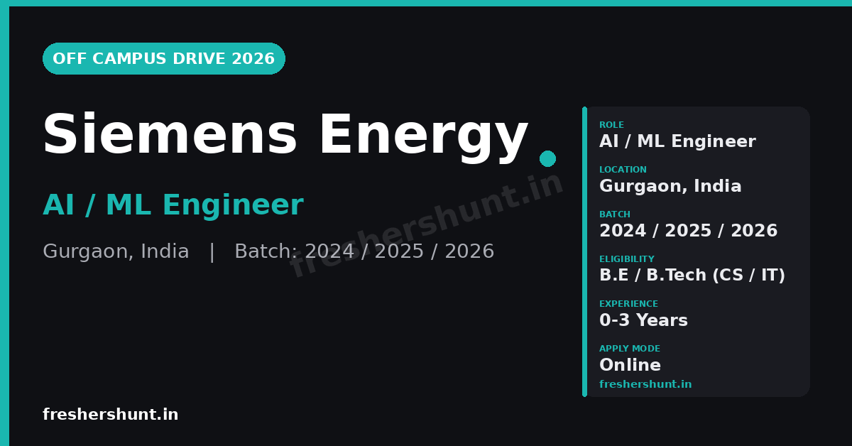 Siemens Energy AI ML Engineer 2026 | Entry Level | Gurgaon — Apply Now 1 Siemens Energy AI ML Engineer 2026 hiring Gurgaon