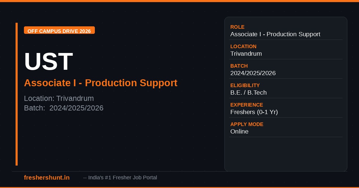 UST Off Campus Drive 2026 | Associate I Production Support | India — Apply Now 1 UST Off Campus Drive 2026 Associate I Production Support