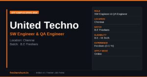 United Techno Off Campus Drive 2026 | Trainee Software Engineer & QA Engineer (6 Openings) | Chennai — Apply Now 1 United Techno Off Campus Drive 2026