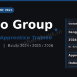 Volvo Graduate Apprentice Trainee 2026 | Bangalore — Apply Now