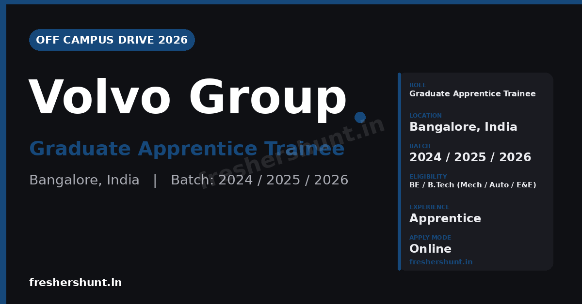 Volvo Graduate Apprentice Trainee 2026 | Bangalore — Apply Now 1 Volvo Graduate Apprentice Trainee 2026 hiring Bangalore