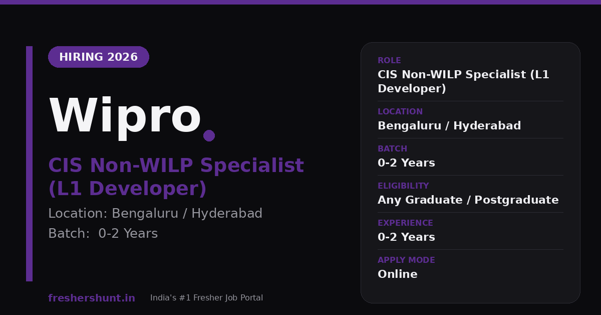 Wipro CIS Non-WILP Specialist 2026 | L1 Developer | Bengaluru / Hyderabad — Apply Now 1 Wipro CIS Non-WILP Specialist 2026 L1 Developer hiring Bengaluru Hyderabad