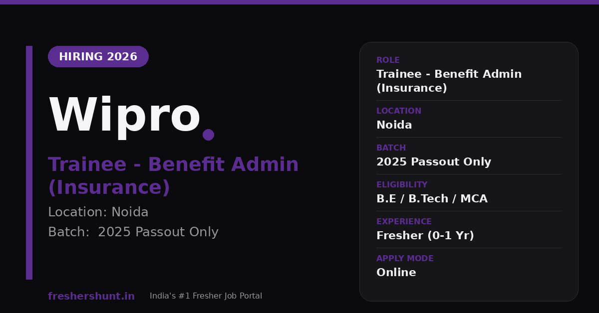 Wipro Trainee Hiring 2026 | Benefit Administration | Noida | 2025 Batch — Apply Now 1 Wipro Trainee Hiring 2026 Benefit Administration Insurance Noida 2025 batch