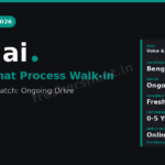 247.ai Walk in Drive 2026 | International Voice & Chat Process | Bengaluru — Apply Now