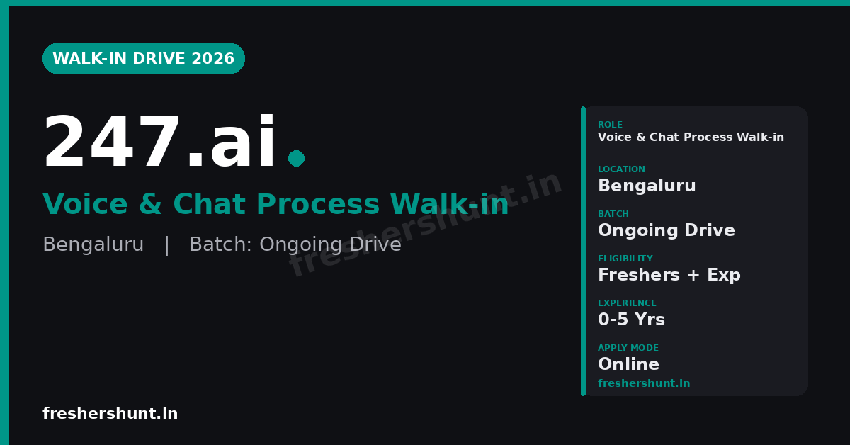 247.ai Walk in Drive 2026 | International Voice & Chat Process | Bengaluru — Apply Now 1 247.ai Walk in Drive 2026