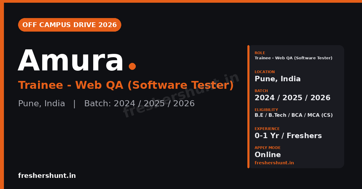 Amura Off Campus Drive 2026 | Trainee - Web QA | Pune — Apply Now 1 Amura Off Campus Drive 2026 Trainee Web QA Software Tester Pune