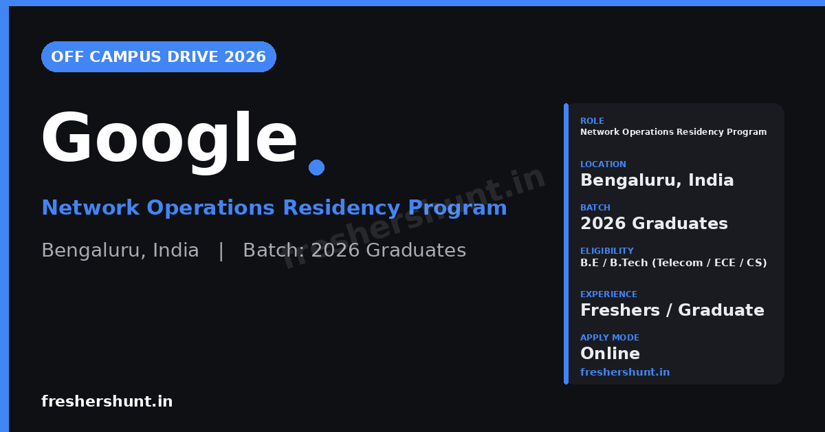 Google Off Campus Drive 2026 | Network Operations Residency Program | Bengaluru — Apply Now 1 Google Off Campus Drive 2026 Network Operations Residency Program Bengaluru
