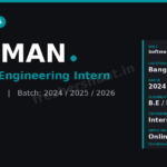 HARMAN Software Internship 2026 | Software Engineering Intern | Bangalore — Apply Now