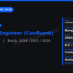 IBM Off Campus Drive 2026 | Software Engineer (Confluent) | Bangalore — Apply Now