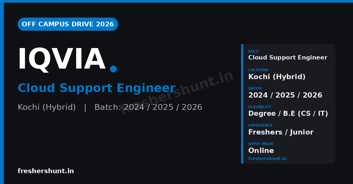 IQVIA Off Campus Drive 2026 | Cloud Support Engineer | Kochi — Apply Now 1 IQVIA Off Campus Drive 2026 Cloud Support Engineer Kochi