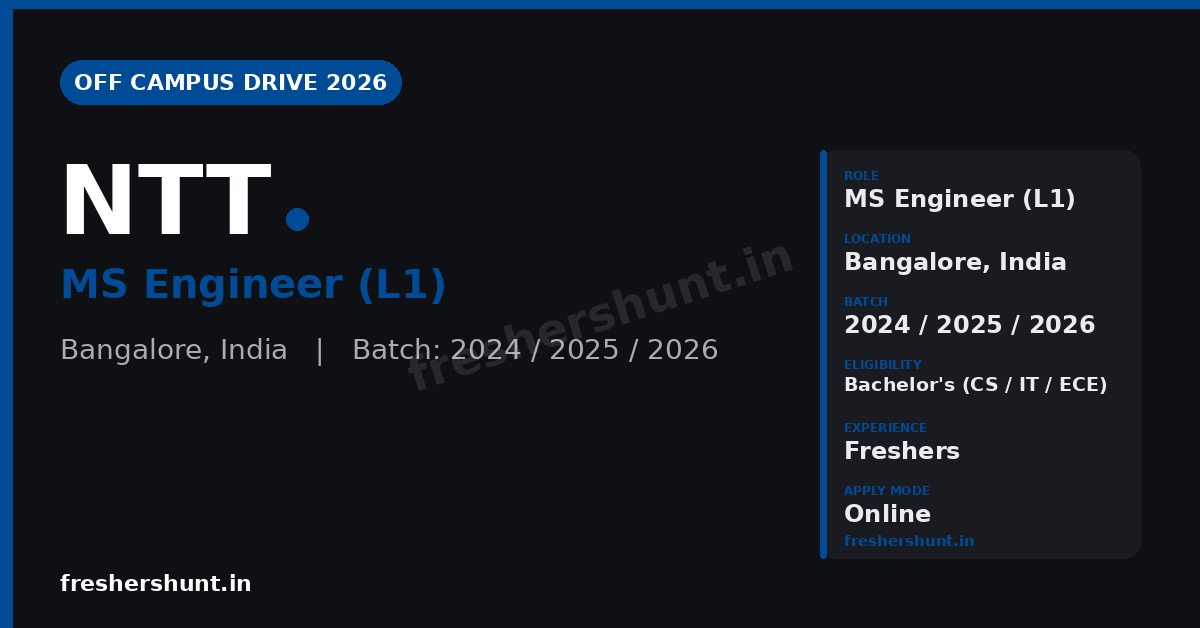 NTT Off Campus Drive 2026 | MS Engineer L1 | Bangalore — Apply Now 1 NTT Off Campus Drive 2026 MS Engineer L1 Bangalore