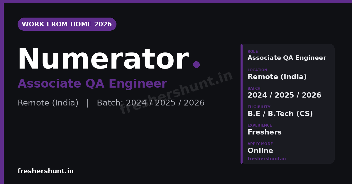 Numerator Off Campus Drive 2026 | Associate QA Engineer | Work From Home — Apply Now 1 Numerator Off Campus Drive 2026 Associate QA Engineer Work From Home India