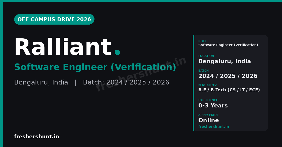 Ralliant Off Campus Drive 2026 | Software Engineer | Bengaluru — Apply Now 1 Ralliant Off Campus Drive 2026 Software Engineer Verification Bengaluru