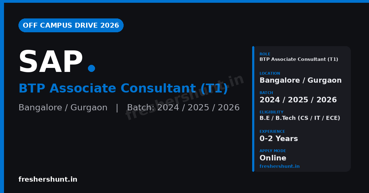 SAP Off Campus Drive 2026 | BTP Associate Consultant | Bangalore / Gurgaon — Apply Now 1 SAP Off Campus Drive 2026 BTP Associate Consultant Bangalore Gurgaon