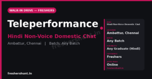 Teleperformance Walk-in Drive for freshers - venue, dates, salary and contact details