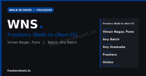 WNS Walk-in Drive for freshers - venue, dates, salary and contact details